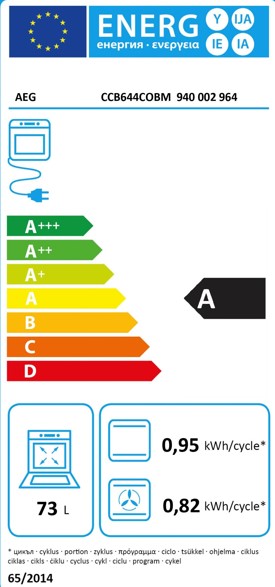 energo lapa