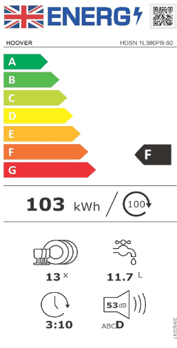 energo lapa