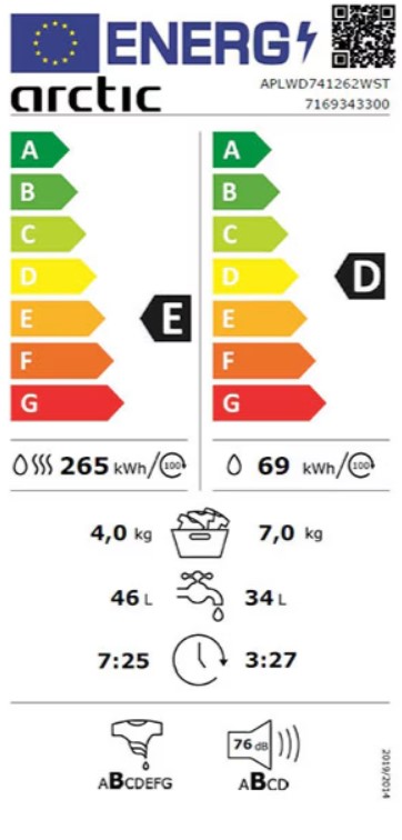 energo lapa