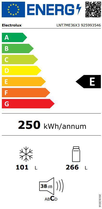 energo lapa