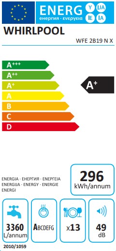 energo lapa
