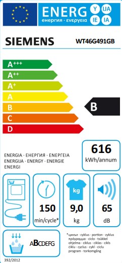 energo lapa