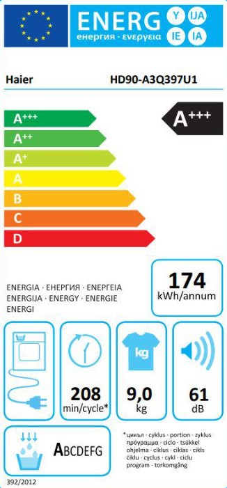 energo lapa