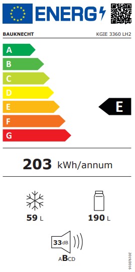 energo lapa