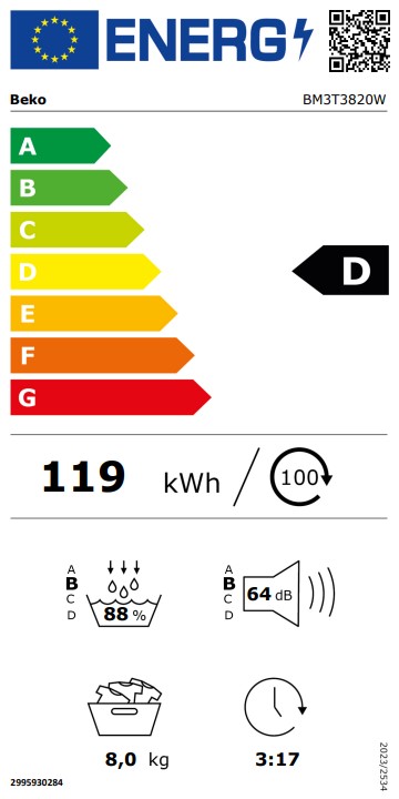 energo lapa
