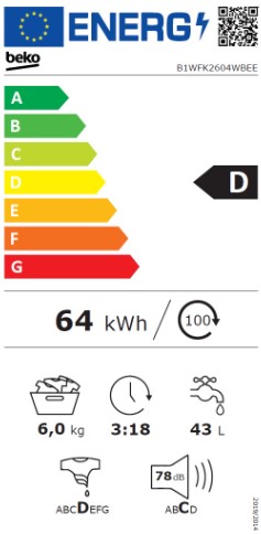 energo lapa