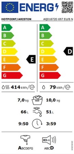 energo lapa