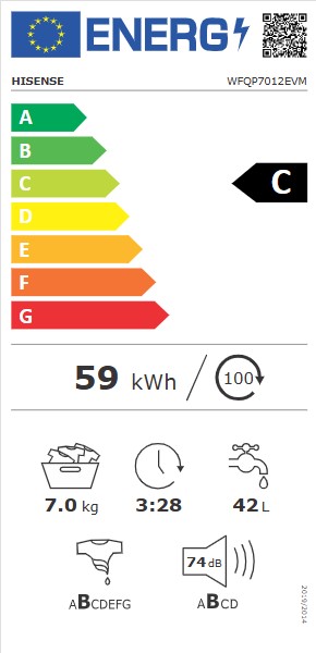 energo lapa