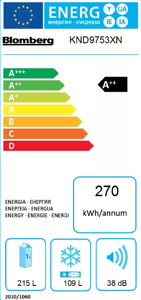 energo lapa