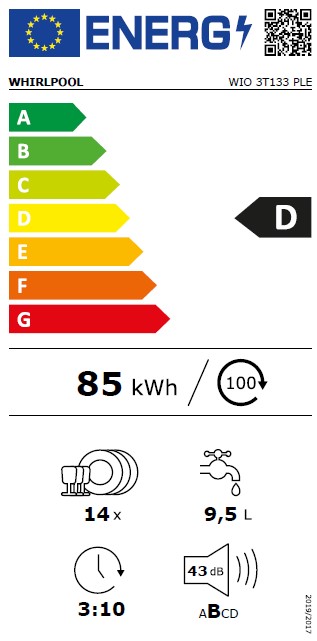 energo lapa