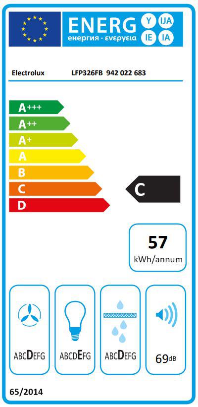 energo lapa