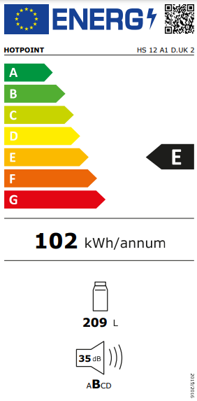 energo lapa