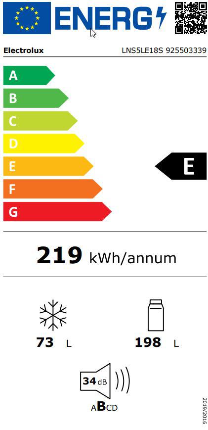 energo lapa