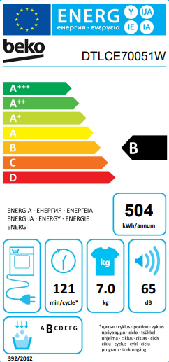 energo lapa