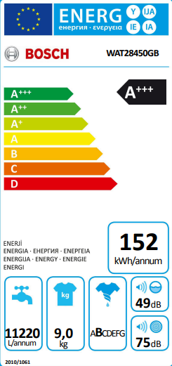 energo lapa