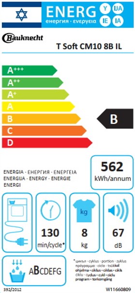 energo lapa