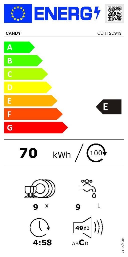 energo lapa