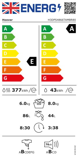 energo lapa