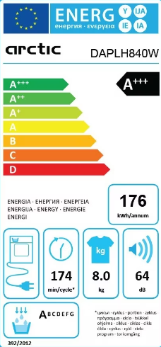 energo lapa