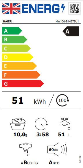 energo lapa