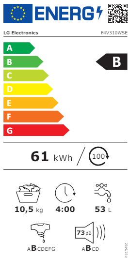 energo lapa