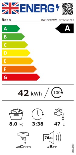 energo lapa