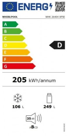 energo lapa