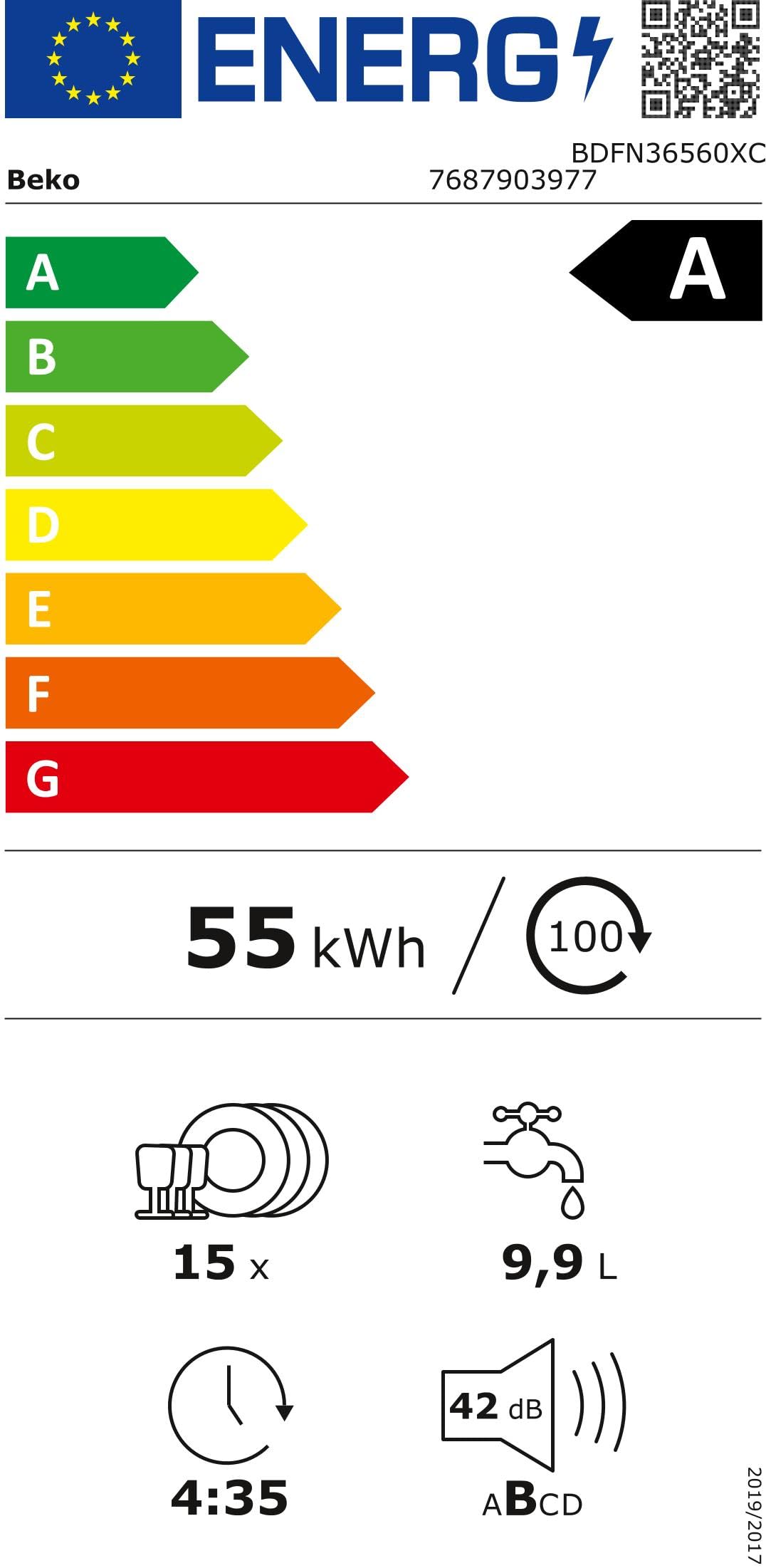 energo lapa