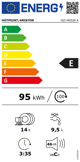 energo lapa
