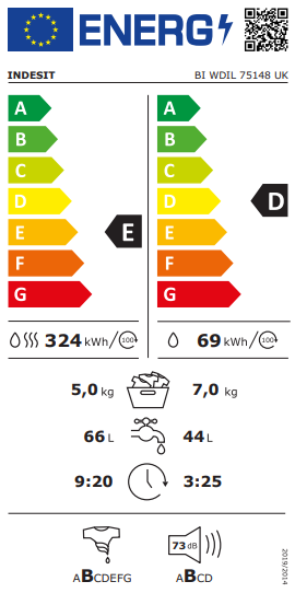 energo lapa