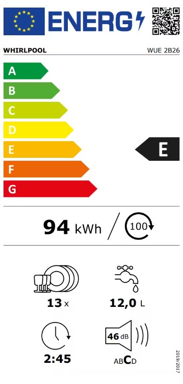 energo lapa