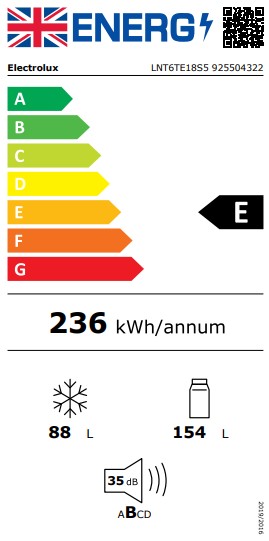 energo lapa