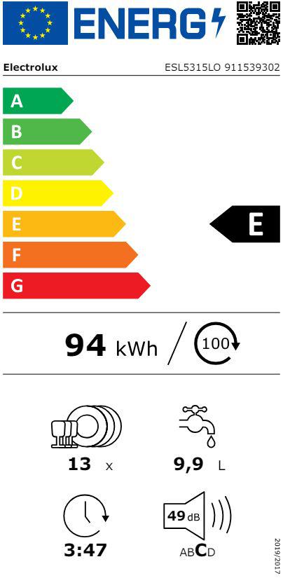 energo lapa