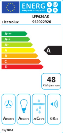 energo lapa