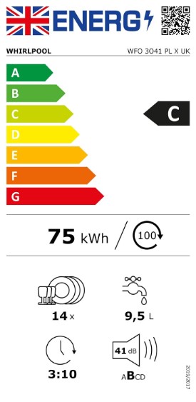 energo lapa