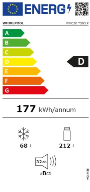 energo lapa