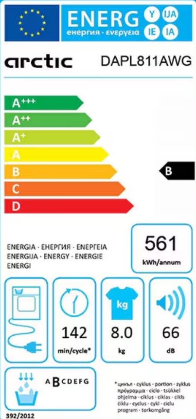 energo lapa