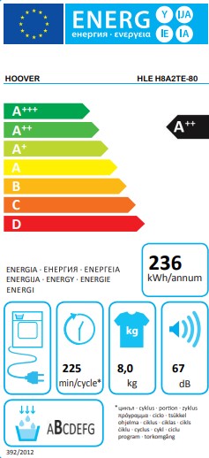 energo lapa