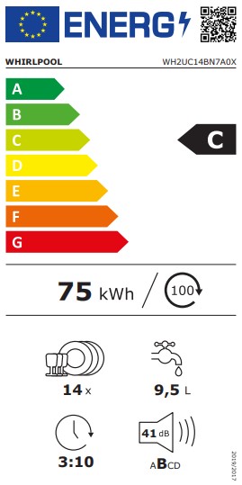 energo lapa
