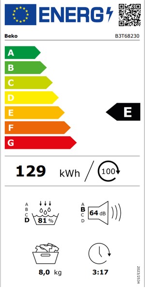 energo lapa