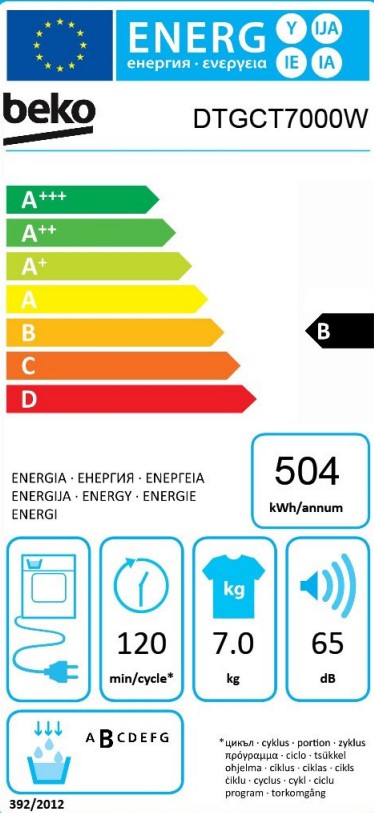 energo lapa