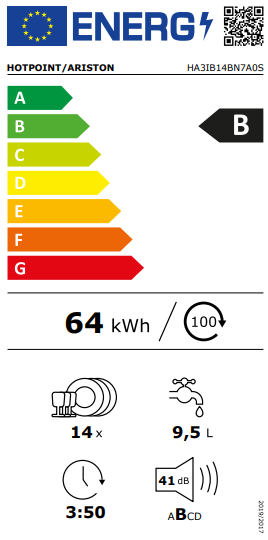 energo lapa