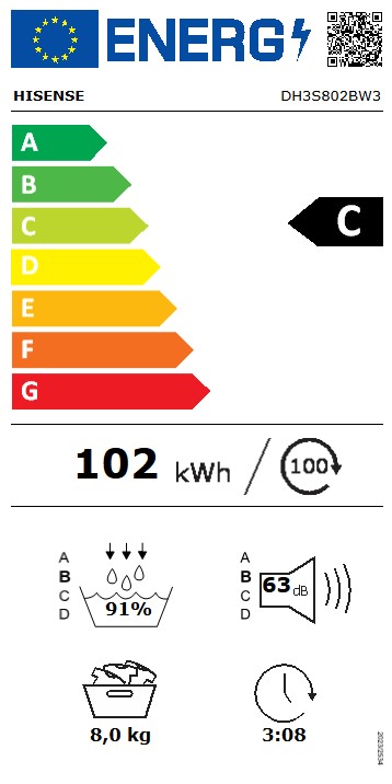 energo lapa