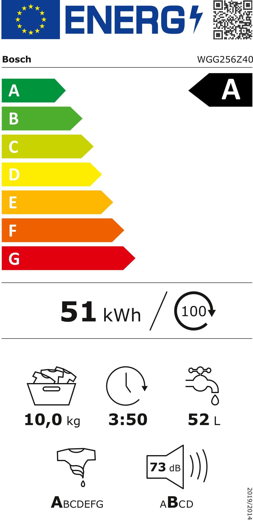 energo lapa