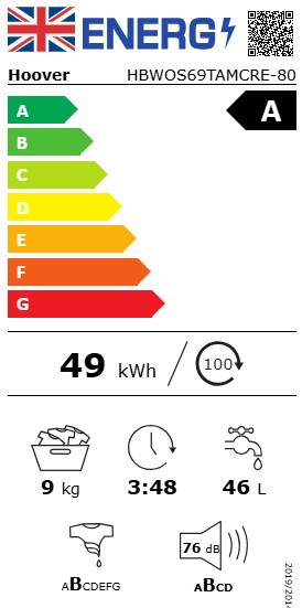 energo lapa