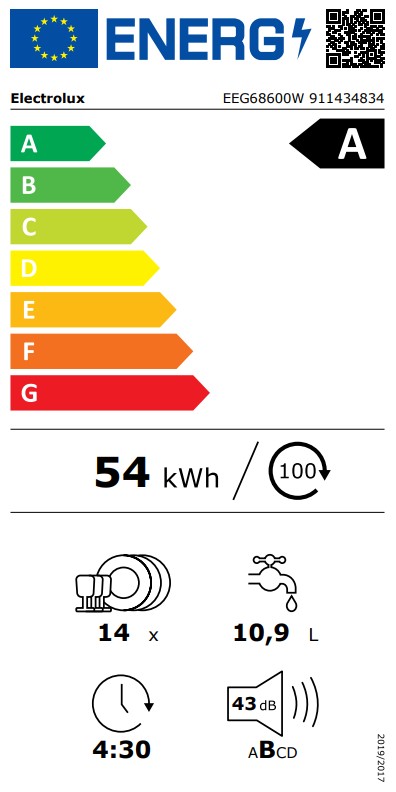 energo lapa