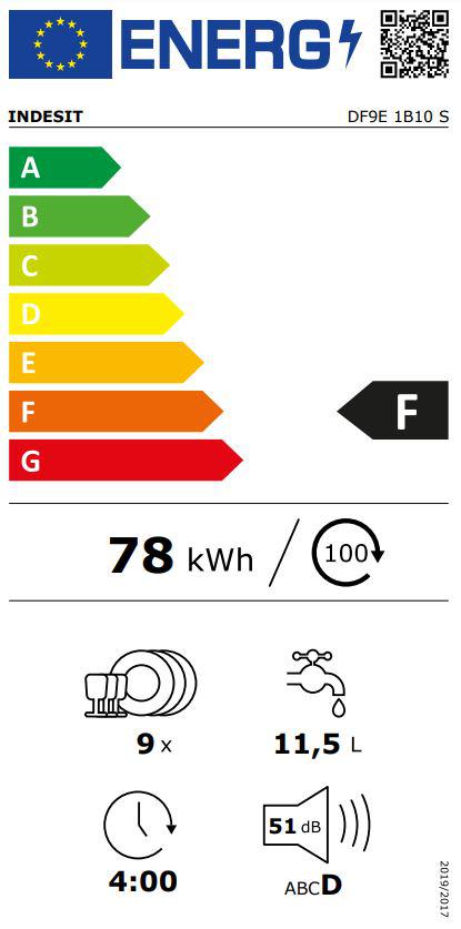 energo lapa