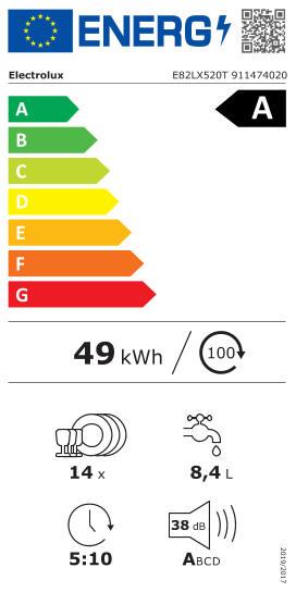energo lapa