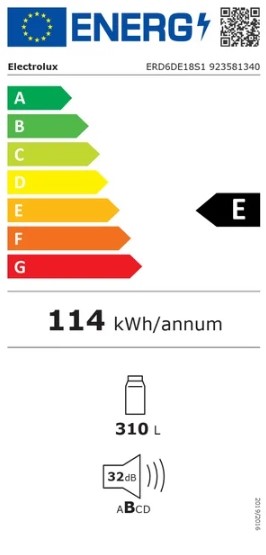 energo lapa