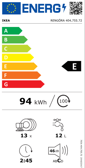 energo lapa